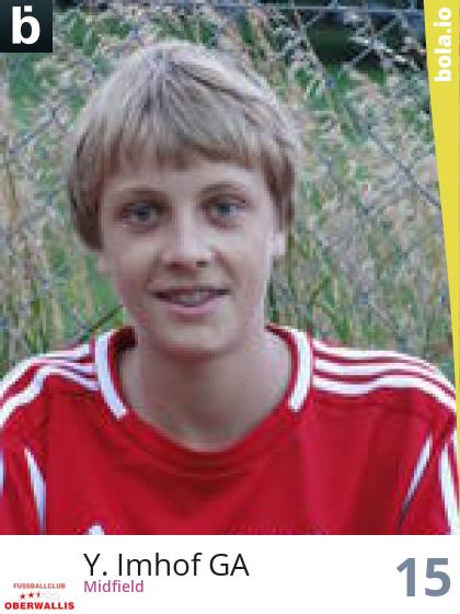Players