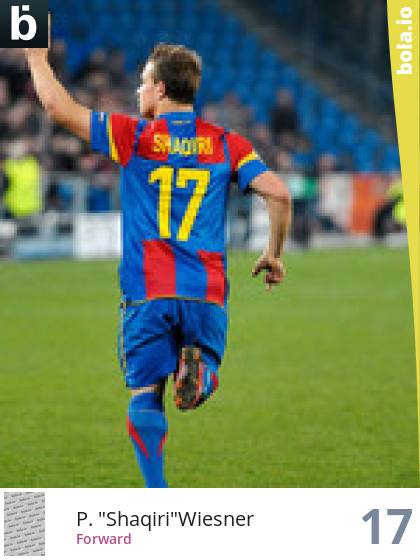 Players